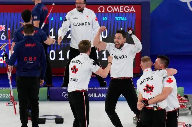 加拿大足球联赛